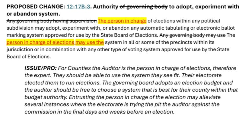 SDCL 12-17b-3 – Authority of governing body to adopt, experiment with or abandon system… Proving to be quite an interesting election law! By: The Spearfish Speakeasy